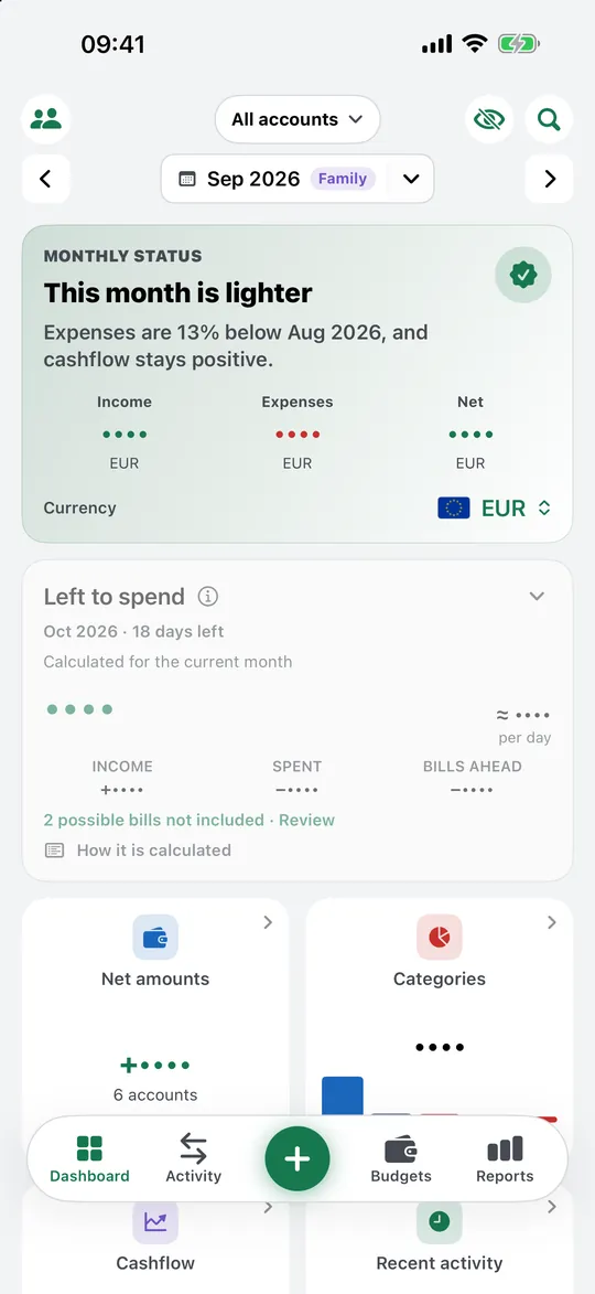 The dashboard with every amount hidden behind dots.